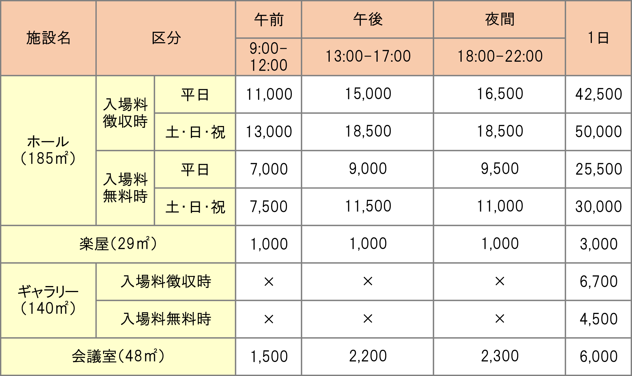 施設料金一覧表 – 【公式】吉野町市民プラザ